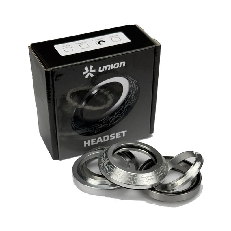 Union Headset Chain