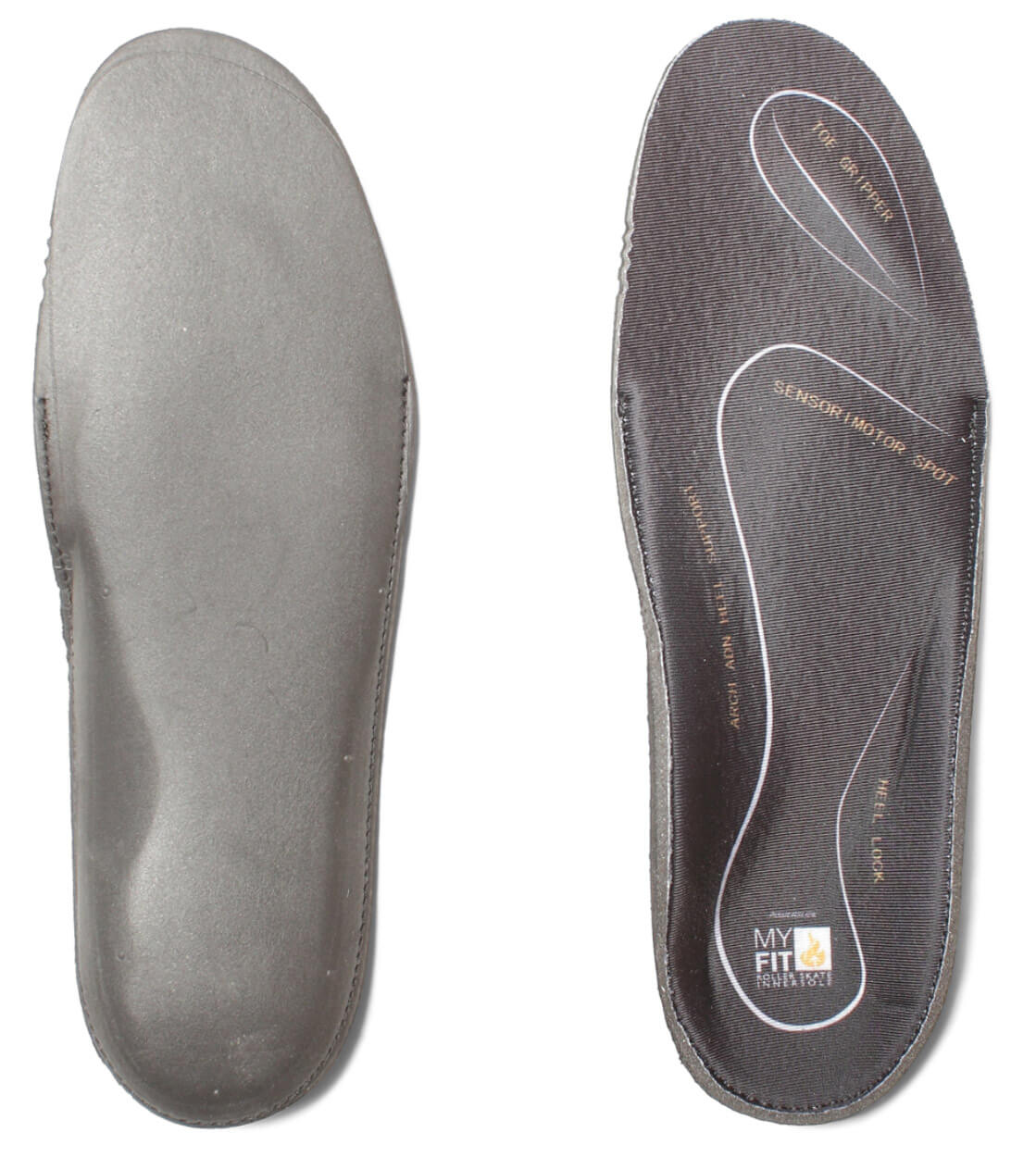 MyFit Skatesole Recall